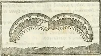 An illustration from Spiegazione e riflessioni del P. Giuseppe Allegranza domenicano sopra alcuni sacri monumenti antichi di Milano (1757)