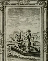 An illustration from Spiegel sonder bedrogh ofte kenisse syns selfs : vor oogen gestelt aen alle deught-minnende persoonen (1733)