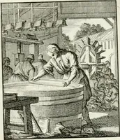 Picture 60 of 100 from Spiegel van 't menschelyk bedryf : vertonende hondert-verscheyde ambagten zeer konstig afgebeeld en met zeer zinryke spreuken en stigtelyke versen verrykt (1694), leaf 128