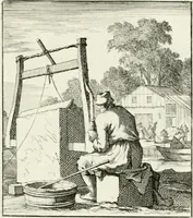 Picture 69 of 100 from Spiegel van 't menschelyk bedryf : vertonende hondert-verscheyde ambagten zeer konstig afgebeeld en met zeer zinryke spreuken en stigtelyke versen verrykt (1694), leaf 146