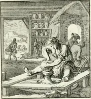 Picture 72 of 100 from Spiegel van 't menschelyk bedryf : vertonende hondert-verscheyde ambagten zeer konstig afgebeeld en met zeer zinryke spreuken en stigtelyke versen verrykt (1694), leaf 152