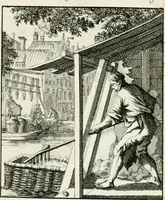 An illustration from Spiegel van 't menschelyk bedryf : vertonende hondert-verscheyde ambagten zeer konstig afgebeeld en met zeer zinryke spreuken en stigtelyke versen verrykt (1694)