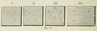 An illustration from Spiel und Arbeit, bildende Arbeiten und unterhaltende Spiele für Knaben und Mädchen nach Fröbelschen Grundsatzen bearbeitet (1900)