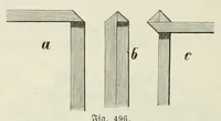 An illustration from Spiel und Arbeit, bildende Arbeiten und unterhaltende Spiele für Knaben und Mädchen nach Fröbelschen Grundsatzen bearbeitet (1900)