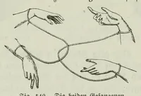 An illustration from Spiel und Arbeit, bildende Arbeiten und unterhaltende Spiele für Knaben und Mädchen nach Fröbelschen Grundsatzen bearbeitet (1900)