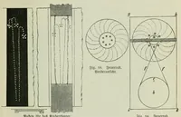 An illustration from Spiel und Arbeit, bildende Arbeiten und unterhaltende Spiele für Knaben und Mädchen nach Fröbelschen Grundsatzen bearbeitet (1900)