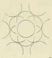 An illustration from Spiel und Arbeit, bildende Arbeiten und unterhaltende Spiele für Knaben und Mädchen nach Fröbelschen Grundsatzen bearbeitet (1900)