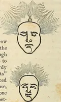 Picture 4 of 12 from Spirit rapping unveiled! : An exposé of the origin, history, theology and philosophy of certain alleged communications from the spirit world, by means of "spirit rapping," "medium writing," "physical demonstrations," etc. With illustrations. (1853), leaf 25