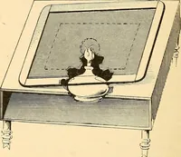 Picture 7 of 73 from Spirit slate writing and kindred phenomena (1898), leaf 23