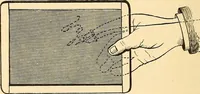 An illustration from Spirit slate writing and kindred phenomena (1898)