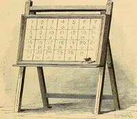 Picture 24 of 73 from Spirit slate writing and kindred phenomena (1898), leaf 74