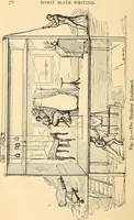 Picture 34 of 73 from Spirit slate writing and kindred phenomena (1898), leaf 89