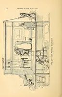 An illustration from Spirit slate writing and kindred phenomena (1898)