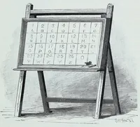 An illustration from Spirit slate writing and kindred phenomena (1898)