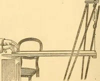 An illustration from Spiritualism and allied causes and conditions of nervous derangement (1876)