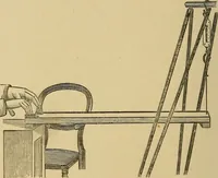 An illustration from Spiritualism and allied causes and conditions of nervous derangement (1876)