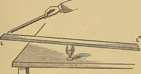 An illustration from Spiritualism and allied causes and conditions of nervous derangement (1876)