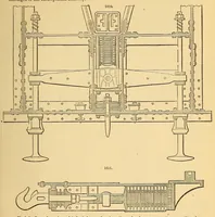 An illustration from Spons' dictionary of engineering, civil, mechanical, military, and naval; with technical terms in French, German, Italian, and Spanish (1871)