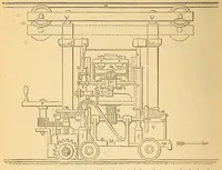 An illustration from Spons' dictionary of engineering, civil, mechanical, military, and naval; with technical terms in French, German, Italian, and Spanish (1871)