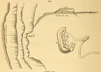 An illustration from Spons' dictionary of engineering, civil, mechanical, military, and naval; with technical terms in French, German, Italian, and Spanish (1871)
