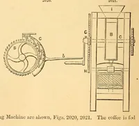 Picture 11 of 18 from Spons' dictionary of engineering, civil, mechanical, military, and naval; with technical terms in French, German, Italian, and Spanish (1871), leaf 248