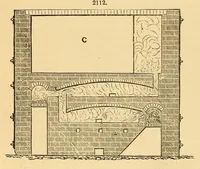 Picture 13 of 18 from Spons' dictionary of engineering, civil, mechanical, military, and naval; with technical terms in French, German, Italian, and Spanish (1871), leaf 308