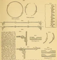 Picture 14 of 18 from Spons' dictionary of engineering, civil, mechanical, military, and naval; with technical terms in French, German, Italian, and Spanish (1871), leaf 331