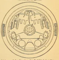 An illustration from Spons' dictionary of engineering, civil, mechanical, military, and naval; with technical terms in French, German, Italian, and Spanish (1871)