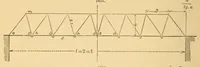 An illustration from Spons' dictionary of engineering, civil, mechanical, military, and naval; with technical terms in French, German, Italian, and Spanish (1871)
