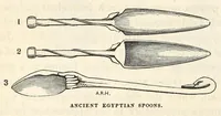 Picture 6 of 9 from The spoon; with upwards of one hundred illustrations, primitive, Egyptian, Roman, mediaeval, and modern (1845), leaf 150