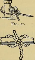 An illustration from Sports and games (1903)