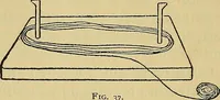 An illustration from Sports and games (1903)