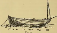 An illustration from Sports and games (1903)