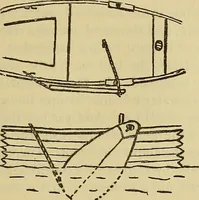 An illustration from Sports and games (1903)