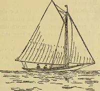 An illustration from Sports and games (1903)