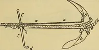 An illustration from Sports and games (1903)