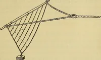 An illustration from Sports and games (1903)