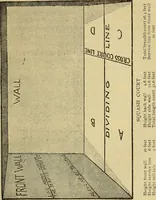 Picture 53 of 56 from Sports and games (1903), leaf 306