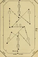 An illustration from Sports and games (1903)