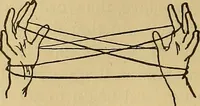 An illustration from Sports and games (1903)