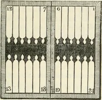 Picture 103 of 129 from The sports and pastimes of the people of England : Including the rural and domestic recreations, May games, mummeries, shows, processions, pageants, and pompous spectacles, from the earliest period to the present time (1845), leaf 388