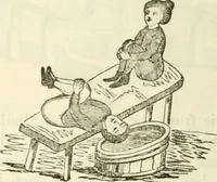 Picture 121 of 129 from The sports and pastimes of the people of England : Including the rural and domestic recreations, May games, mummeries, shows, processions, pageants, and pompous spectacles, from the earliest period to the present time (1845), leaf 463