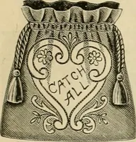 An illustration from Spring & summer fashion catalogue. (1898)
