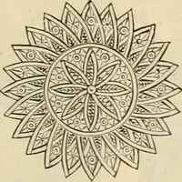 An illustration from Spring & summer fashion catalogue. (1898)