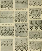An illustration from Spring & summer fashion catalogue. (1898)