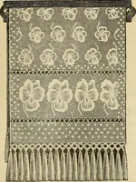 An illustration from Spring & summer fashion catalogue. (1898)