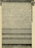An illustration from Spring & summer fashion catalogue. (1898)