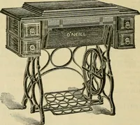 An illustration from Spring & summer fashion catalogue. (1898)