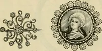 An illustration from Spring & summer fashion catalogue. (1898)