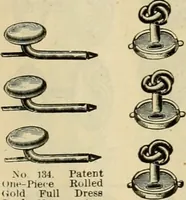 An illustration from Spring & summer fashion catalogue. (1898)